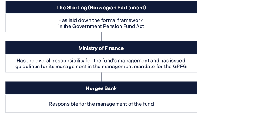 A white paper with blue text describing the results of a study.

AI generated content