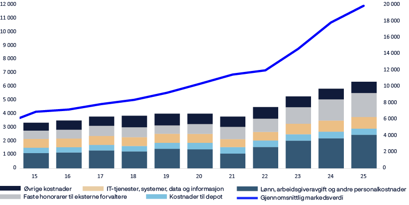 A graph shows a steady decline in a company's stock price.

AI generated content