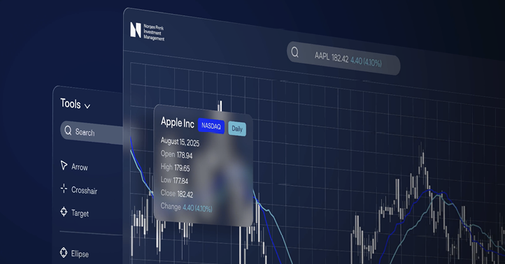 Digital stock chart interface showing market data and price movements.