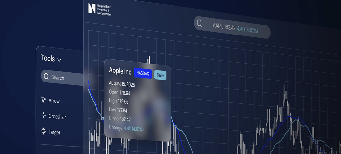 Digitalt aksjediagram med markedsdata og kursutvikling.
